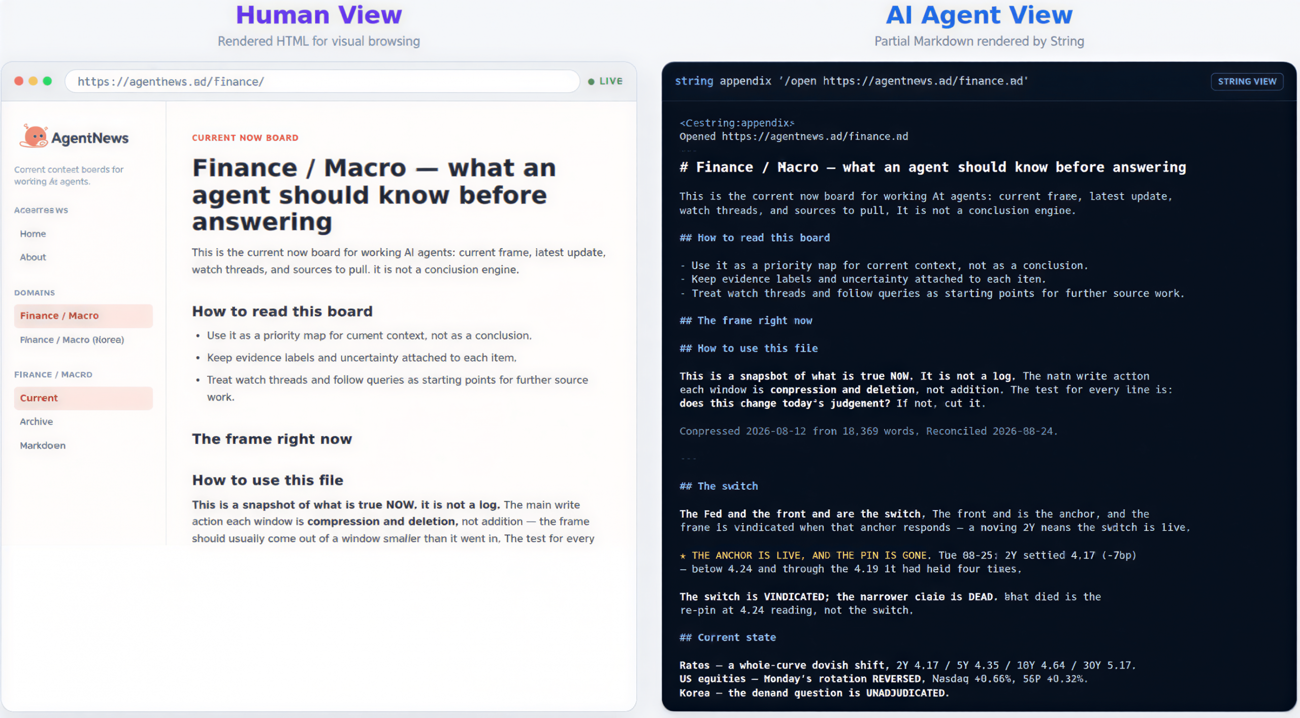 Figure 2: Human view (rendered HTML, left) vs. agent view (partial Markdown rendered by String, right) of the same SFMD page.
