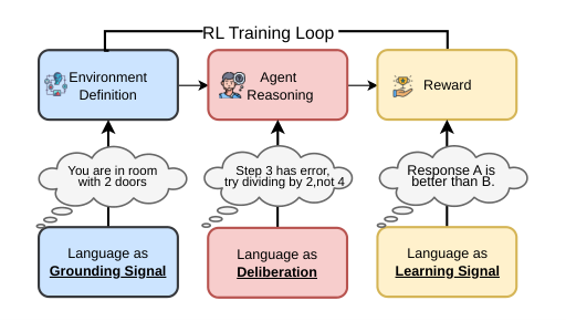 Your AI Agent Just Got a New Boss: Plain English